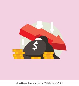 Finances that tend to go down, causing losses and no profits.