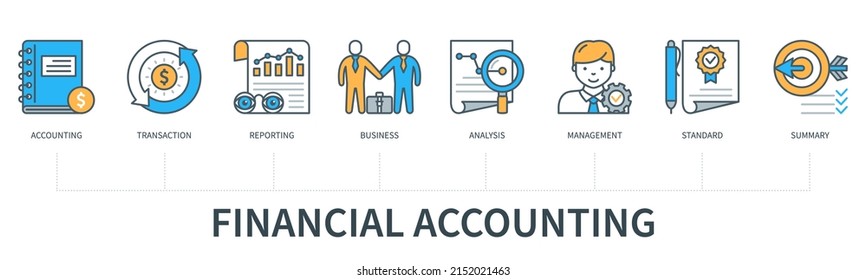 Financial Accounting Concept With Icons. Accounting, Transaction, Reporting, Business, Analysis, Management, Standard, Summary Icons. Web Vector Infographic In Minimal Flat Line Style