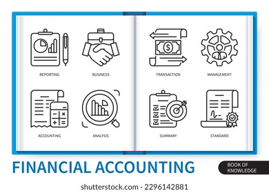 Financial accounting infographics elements set. Accounting, transaction, reporting, business, analysis, management, standard, summary. Web vector linear icons collection