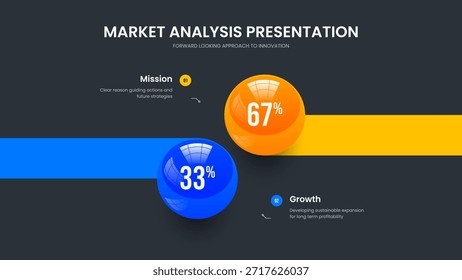 Präsentationslayout für Finanzanalyse mit zwei Optionen. Slideshow-Vorlage für minimalistische Projektmappe mit 2 Elementen. Marketing Briefing Frame Design-Vektorgrafik.
