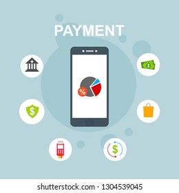 Financial analytics, digital financial services. smartphone with a web interface of the payment system, money transfers and financial transactions. Vector illustration