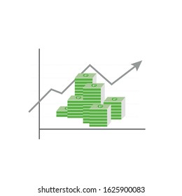 Financial analytics. 
Price increase. Ruble