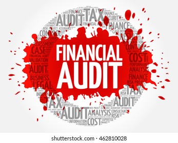 Financial Audit word cloud collage, business concept background