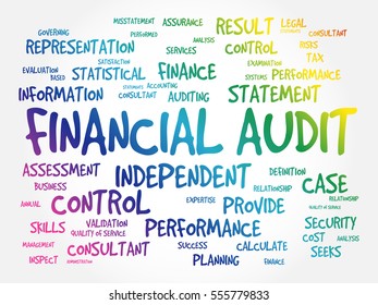 Financial Audit word cloud collage, business concept background