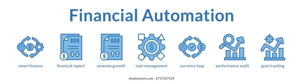 Software de automatización financiera para procesamiento inteligente de Facturas contables y optimización de ingresos para maximizar la rentabilidad empresarial