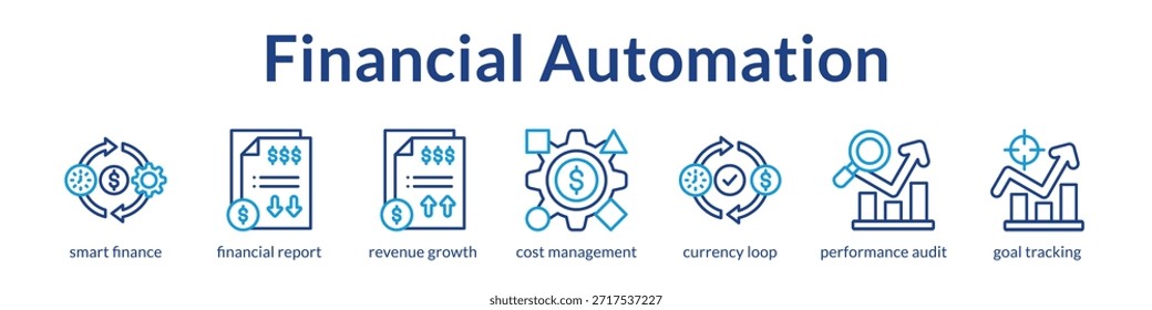 Software de automatización financiera para procesamiento inteligente de Facturas contables y optimización de ingresos para maximizar la rentabilidad empresarial