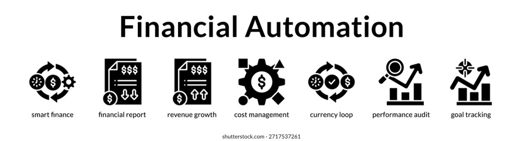 Software de automatización financiera para procesamiento inteligente de Facturas contables y optimización de ingresos para maximizar la rentabilidad empresarial