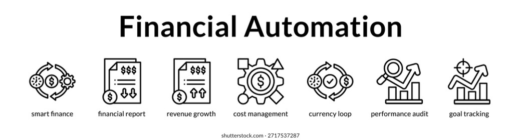 Software de automatización financiera para procesamiento inteligente de Facturas contables y optimización de ingresos para maximizar la rentabilidad empresarial