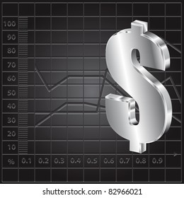 financial background with dollar