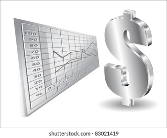 financial background with dollar