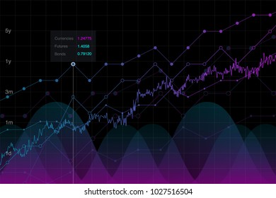 Financial background, forex chart trading graph idea, vector illustration. Neon market growth graph, analysis tools conceptual background. Investment monitor diagram, stock data.