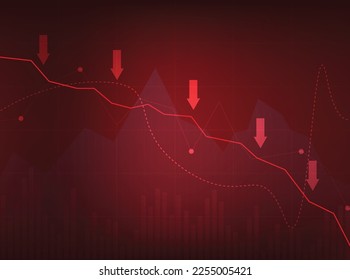 Financial business graph design during a downturn where global economic volatility is a key factor. All investments are risky.