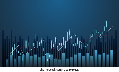 Financial business statistics with bar graph and candlestick chart show stock market price and effective earning on blue background