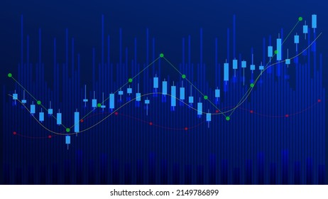 Financial business statistics with bar graph and candlestick chart with uptrend line indicator show stock market price and effective earning on blue background