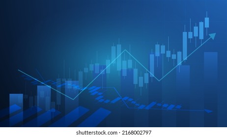 Financial business statistics with bar graph and candlestick chart with uptrend line indicator show stock market price and effective earning on blue background