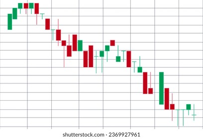 Financial candlestick chart, graph with support and resistance levels vector illustration. Forex trading graphic design.