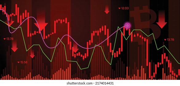 gráfico financiero con gráfico de tendencia descendente y flecha en el mercado de valores, Resumen Gráfico de negocio con gráfico de tendencia descendente.