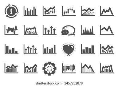 Financial chart icons. Set of Candle stick graph, Report diagram and Infochart icons. Growth, Trade and Investment chart. Stock exchange, Candlestick and financial diagram graph. Quality set. Vector