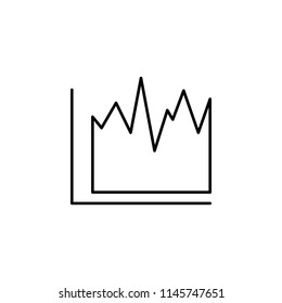 financial chart line icon. Element of chart icon for mobile concept and web apps. Thin line financial chart icon can be used for web and mobile. Premium icon