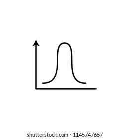 financial chart line icon. Element of chart icon for mobile concept and web apps. Thin line financial chart icon can be used for web and mobile. Premium icon