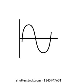 financial chart line icon. Element of chart icon for mobile concept and web apps. Thin line financial chart icon can be used for web and mobile. Premium icon