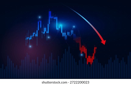 Financial chart showing falling stock price with graph indicators for trade analysis and profit risk.. used in Financail, business, stock and investment background concept
