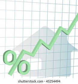 A financial chart tracks home mortgage interest rate percent higher.