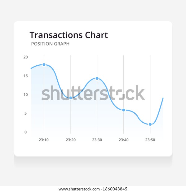 Financial Chart Transaction Data Info Vector Stock Vector (Royalty Free ...