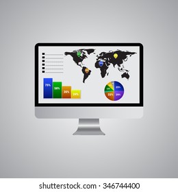 Financial charts and graphs on the computer monitor.