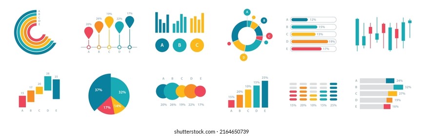 Gráficos financieros, estadísticas de datos de información, diagramas, información financiera, gráficos de mercado y gráficos de datos empresariales. Gráficos en ilustración vectorial.