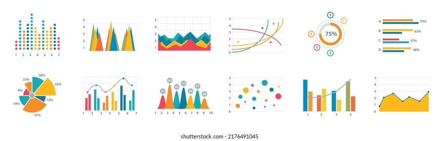 Financial charts, information data statistics, diagrams, financial information, market charts, business data graphs, data visualization design. Data charts in vector illustration. 