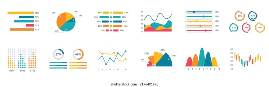 Financial charts, information data statistics, diagrams, financial information, market charts, business data graphs, data visualization design. Data charts in vector illustration. 