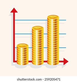 Financial charts theme elements