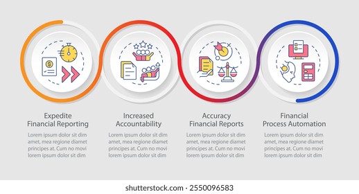 Vantagens financeiras próximas sequência de círculos infográficos. Precisão contábil. Layout de visualização com 4 etapas. Apresentação do processo de loop do gráfico de informações. Fonte Myriad Pro- Regular usada