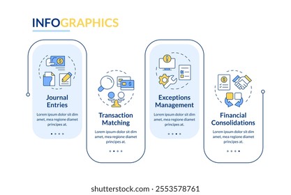 Financial close solutions management rectangle infographic vector. Accounting system. Data visualization with 4 steps. Editable rectangular options chart