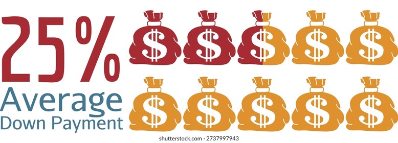 A financial concept illustration representing a 25% average down payment, commonly associated with home loans or hire purchase agreements. The visual uses ten money bags, with two and a half highlighted to symbolize 25% of the total amount. This graphic emphasizes the importance of upfront payments in reducing loan amounts and improving financing terms.