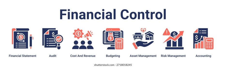 Financial Control banner web icon vector illustration concept for business with icon of Financial Statement, Audit, Cost And Revenue, Budgeting, Asset Management, Risk Management.