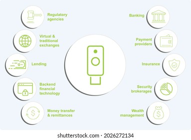 financial corporation infographics vector design