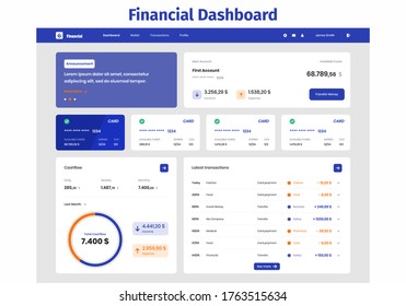 Financial Dashboard UI Kit. Suitable for money, wallet, finance and bank purpose