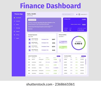 Financial Dashboard UI Kit. Suitable for money, wallet, finance and bank purpose	