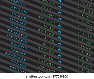 Financial data on a monitor. Finance data concept.