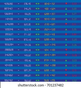 Financial data- stock exchange