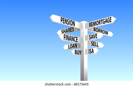 Financial decisions sign post