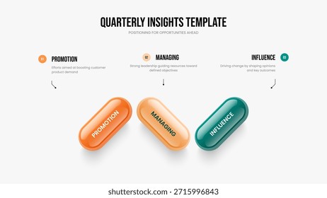 Plantilla de presentación de diapositivas de diagrama de tres pasos de desarrollo financiero. Diseño de presentación de infografía de elemento de campaña de Producto 3. Ilustración vectorial de diseño de diapositivas de análisis de servicios.