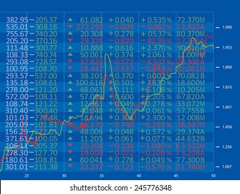 Financial Diagram With Candlestick Chart Used In Stock Market Analysis For Variation Report Of Share Prices