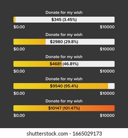 Financial Donation For Wish Loading Bar Vector. Finance Dollar Money Donation Load Status Progress. Download Scale And Economic Financing Sponsorship Concept Template Flat Illustration