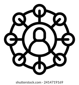 Financial ecosystem esg icon outline vector. Society ecology business. Money finance