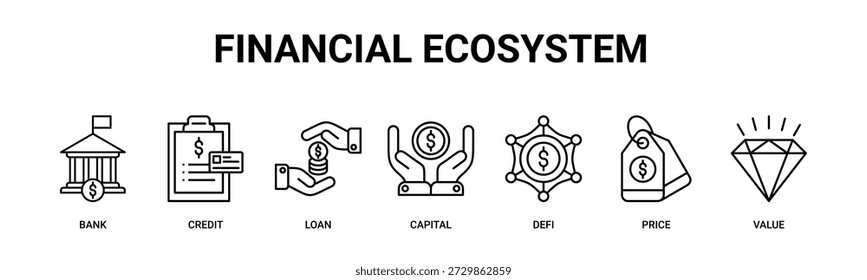 Concepto de Ilustración vectorial de íconos de Anuncio de Web de ecosistemas financieros con íconos de banco, crédito, préstamo, capital, déficit, Precio, valor.
