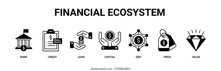 Concepto de Ilustración vectorial de íconos de Anuncio de Web de ecosistemas financieros con íconos de banco, crédito, préstamo, capital, déficit, Precio, valor.