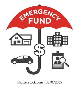 Financial Emergency Fund Icons - Home or House, Car or Vehicle Damage, Job Loss or Unemployment, and Hospital or Medical Bills